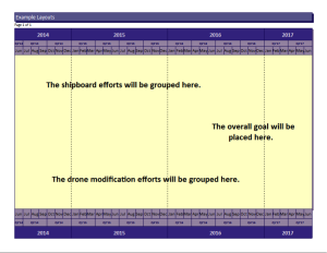 Milestones Professional 2012 Version | Schedules Display Guidelines (SDG) example #2