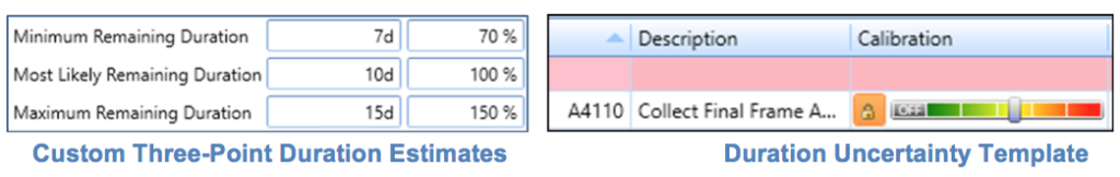 Description. Calibration.