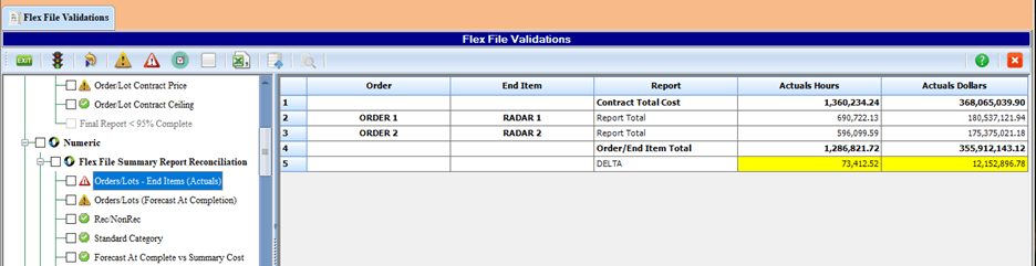 Figure 1: Example of FlexFile data validation results.